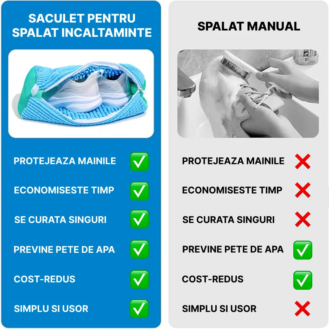 Saculet Spalat Incaltaminte