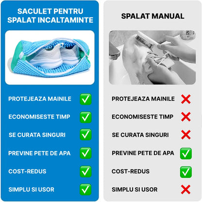 Saculet Spalat Incaltaminte